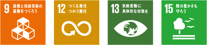 SDGs：世界を変えるための17の目標