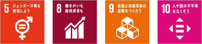 SDGs：世界を変えるための17の目標