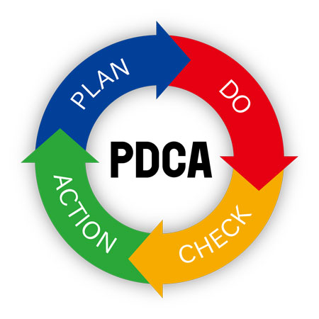 新社会人は知っておきたい、目標達成のためのPDCAサイクルとは？