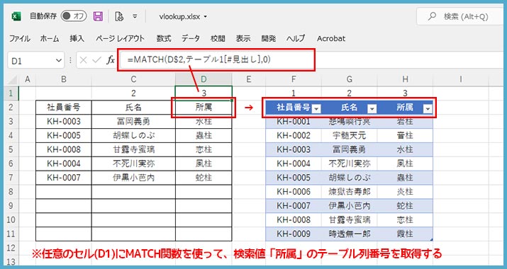 ExcelでVLOOKUP関数の列番号を数値指定せずMATCH関数を利用する