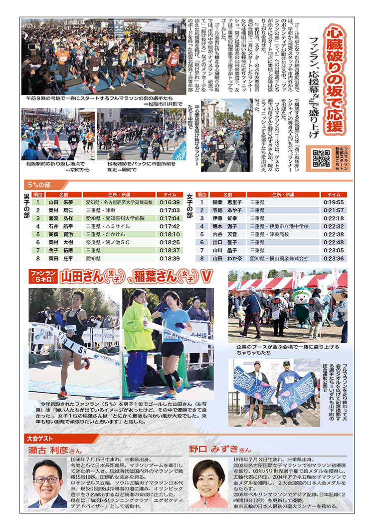 みえ松阪マラソン2023応援レポート！来年の「みえ松阪マラソン2024」は12月15日(日)開催決定！！