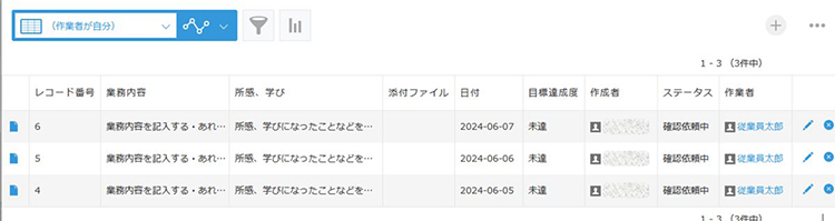 インフォコネクトのkintone活用【日常運用プロセス管理編】