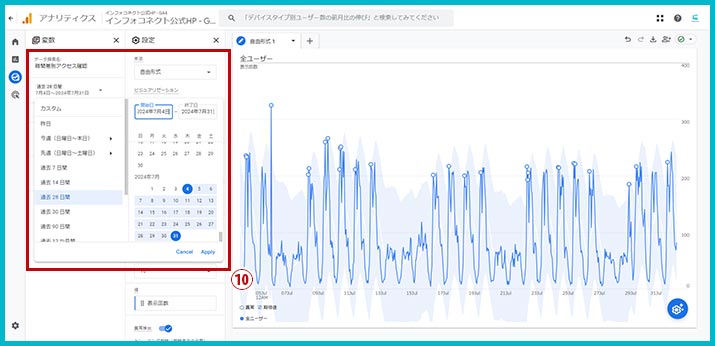 Google Analytics（GA4）で時間帯別のアクセス状況を確認する方法