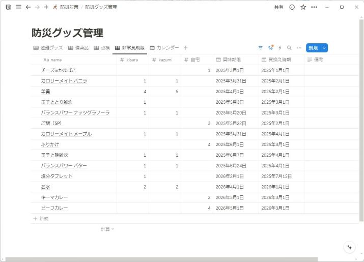 オールインワンの万能型アプリ”Notion”を活用した、防災グッズの管理