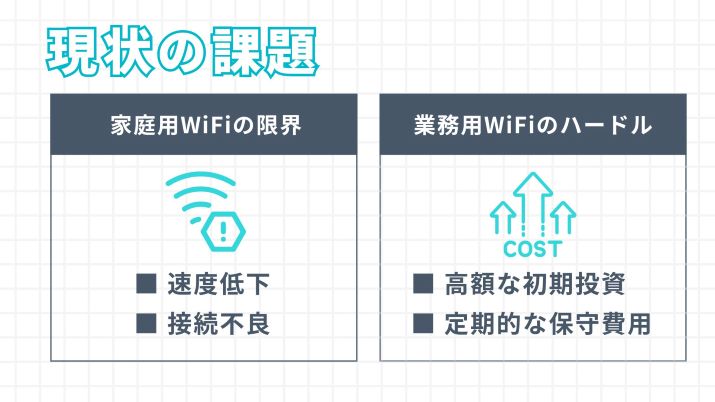 WiFiの環境の整備で業務効率アップを実現！オフィスに最適なネット環境を提案します