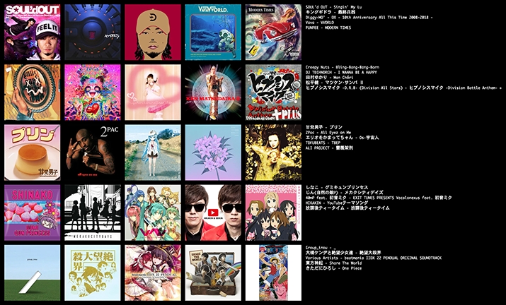 好きな音楽アルバムを並べよう！「私を構成する42枚」画像作成のやり方を紹介