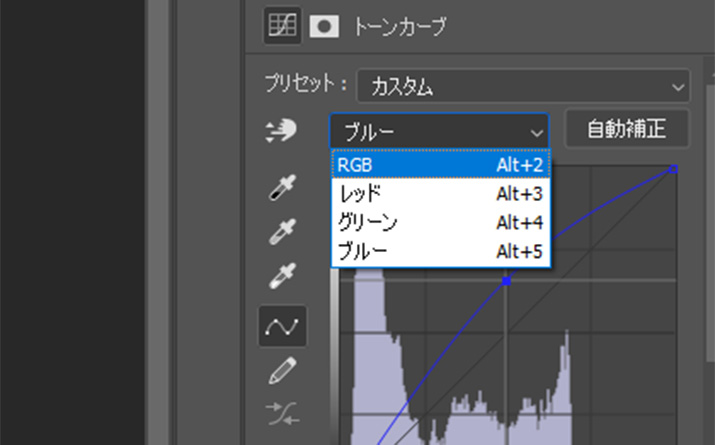 写真の明るさ調整に迷わない！Photoshopで使える「トーンカーブ」の3パターン
