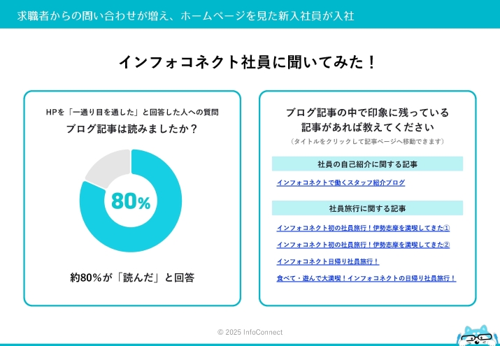 採用がうまくいく会社と、そうでない会社の“採用HPの決定的な違い”とは？