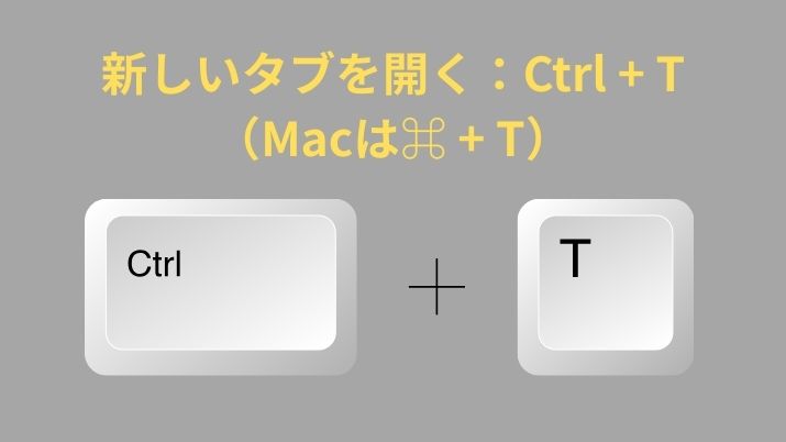 もうマウスに戻れない！ブラウザの便利ショートカット5選