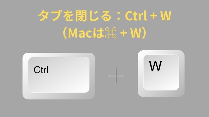 もうマウスに戻れない！ブラウザの便利ショートカット5選