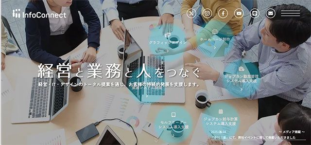 三重県の中小企業向け｜ホームページ制作前に準備すべき重要ポイント