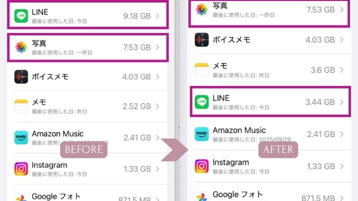 iPhoneのストレージがいっぱい！写真の整理より先にやるべきこと
