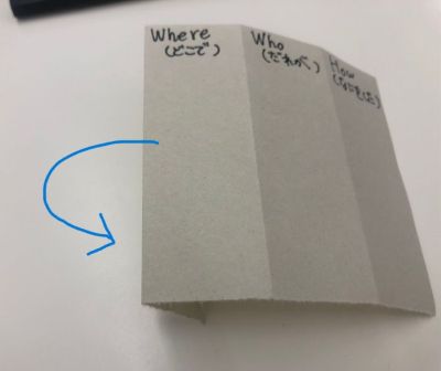 「イドダナゲーム」ってご存じですか？