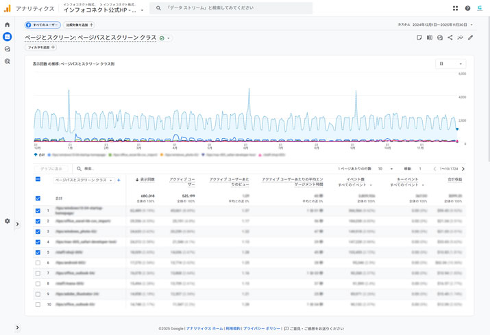 InfoConnect BLOG AWARD 2025 インフォコネクト ブログアワード