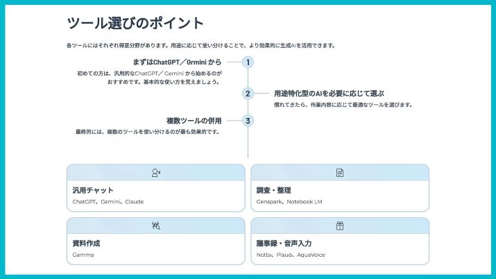 生成AI活用セミナー開催レポート 〜参加者アンケートから見えた、業務で使えるAIの現在地〜